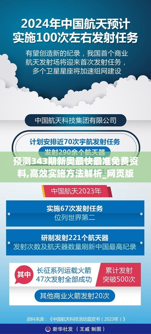 预测343期新奥最快最准免费资料,高效实施方法解析_网页版5.414