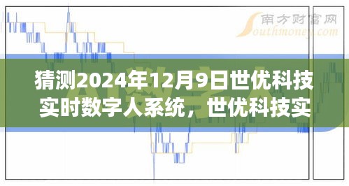 预测未来动向