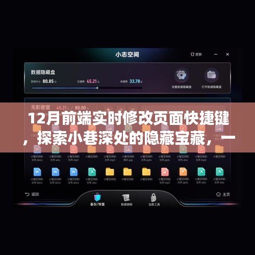 特色小店探秘，前端实时修改页面快捷键之旅