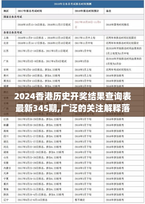 学贯中西 第5页