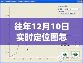 揭秘，往年12月10日实时定位图制作全攻略与实时定位图生成方法