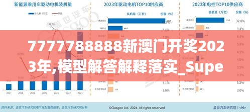 7777788888新澳门开奖2023年,模型解答解释落实_Superior8.422