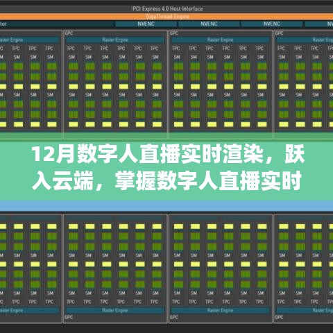 云端数字人直播实时渲染，开启自信与成就的新纪元