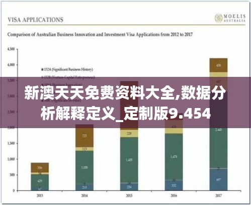 寥寥无几 第5页