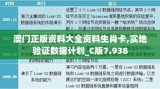 澳门正版资料大全资料生肖卡,实地验证数据计划_C版7.938