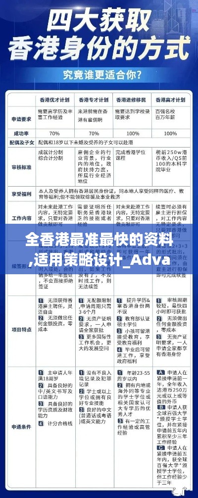 精耕细作 第5页