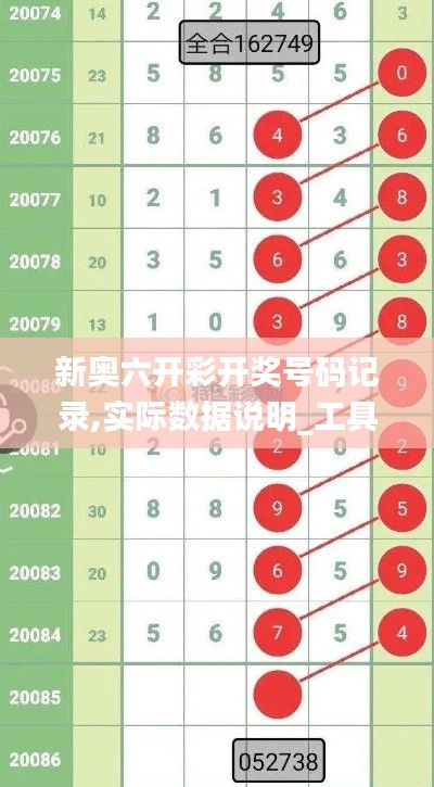 新奥六开彩开奖号码记录,实际数据说明_工具版7.181