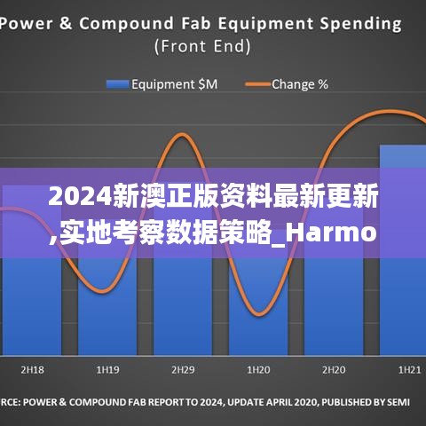 2024新澳正版资料最新更新,实地考察数据策略_HarmonyOS10.804