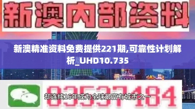 新澳精准资料免费提供221期,可靠性计划解析_UHD10.735