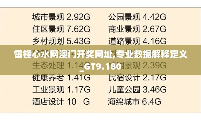 法不阿贵 第5页