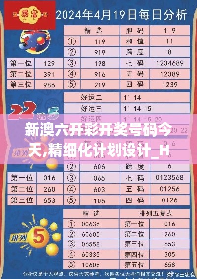 新澳六开彩开奖号码今天,精细化计划设计_HDR版6.665