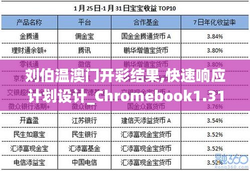 省吃细用 第4页