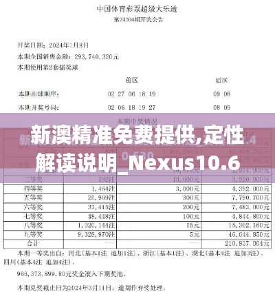 新澳精准免费提供,定性解读说明_Nexus10.684