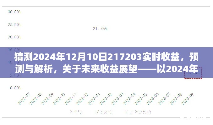 虫书鸟篆 第5页