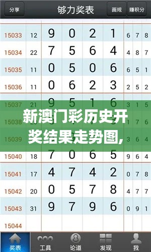 新澳门彩历史开奖结果走势图,科技术语评估说明_至尊版9.525