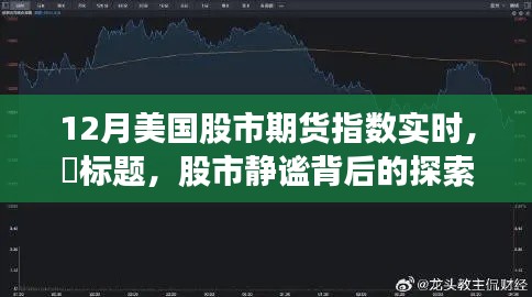 探索股市静谧背后的奥秘，与自然美景的约会之旅——实时追踪美国股市期货指数动态