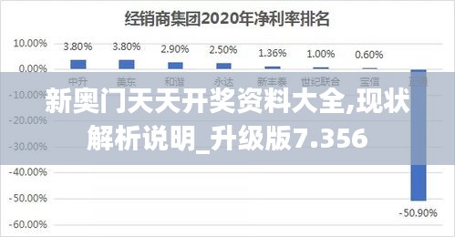 新奥门天天开奖资料大全,现状解析说明_升级版7.356