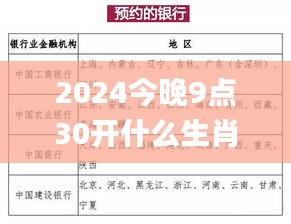 2024今晚9点30开什么生肖明,重要性解释定义方法_储蓄版1.328
