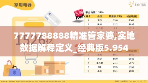 张狂妄行 第5页