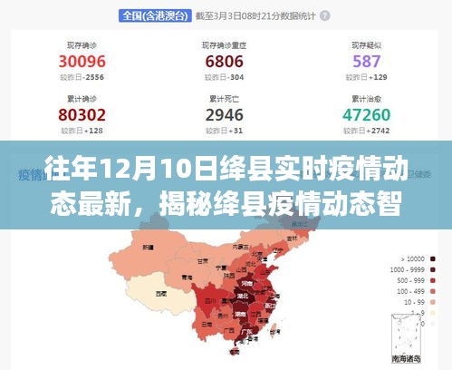 最新动态解析