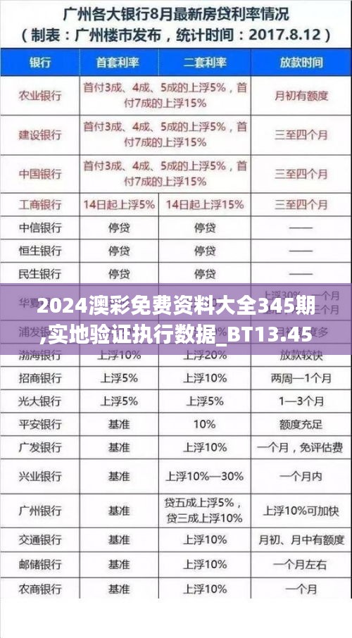 一毫不苟 第5页
