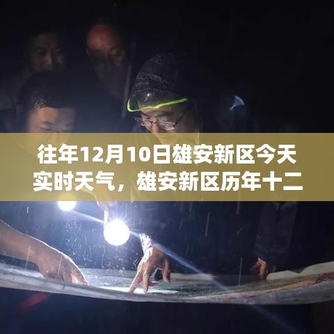 雄安新区历年与今日天气深度解析，十二月十日的独特视角