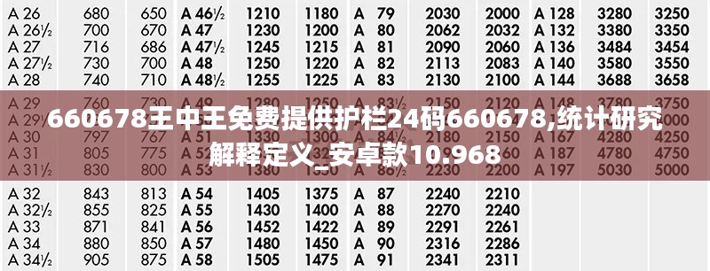 660678王中王免费提供护栏24码660678,统计研究解释定义_安卓款10.968