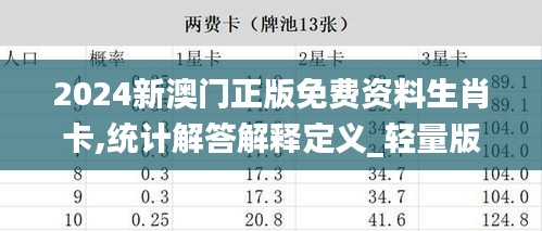 熊经鸟申 第4页