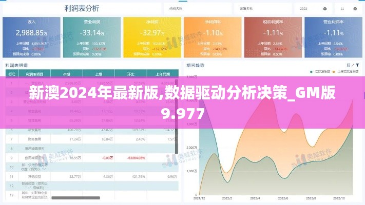 新澳2024年最新版,数据驱动分析决策_GM版9.977