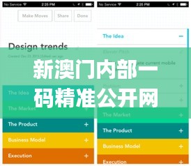 新澳门内部一码精准公开网站,结构化推进评估_领航版10.140