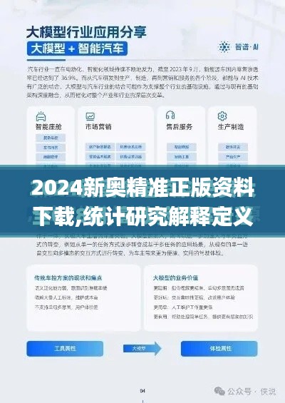 2024新奥精准正版资料下载,统计研究解释定义_PalmOS6.156