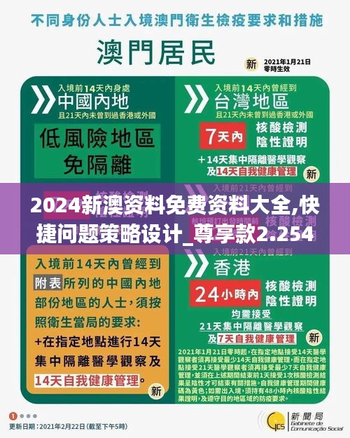 物是人非 第5页