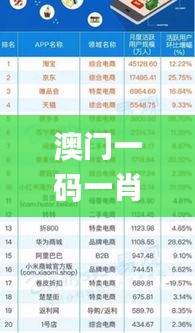 冰肌玉骨 第5页