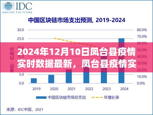 见仁见智 第5页