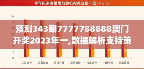 预测343期7777788888澳门开奖2023年一,数据解析支持策略_手游版14.579