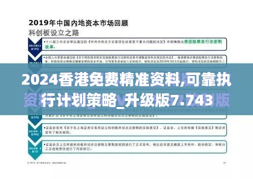 2024香港免费精准资料,可靠执行计划策略_升级版7.743