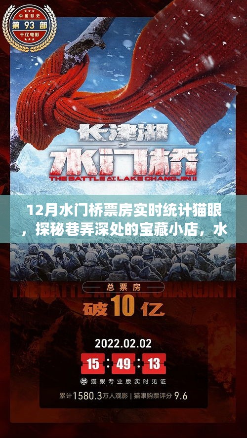 水门桥票房实时追踪与巷弄深处的宝藏小店探秘