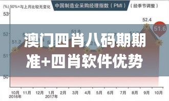 澳门四肖八码期期准+四肖软件优势,预测分析解释定义_创意版10.664