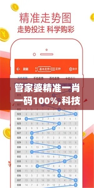 管家婆精准一肖一码100%,科技评估解析说明_旗舰款6.987