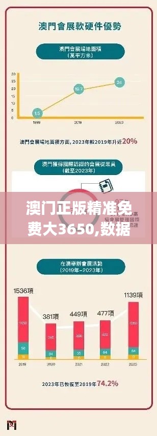 坐井观天 第3页