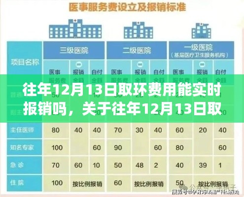 莺啼鸟啭 第4页