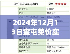 富贵逼人 第4页