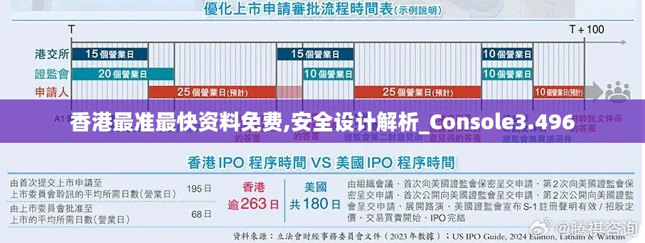 龙飞九五 第4页