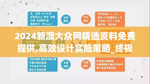 2024新澳大众网精选资料免费提供,高效设计实施策略_终极版4.813