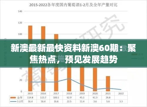 新澳最新最快资料新澳60期：聚焦热点，预见发展趋势