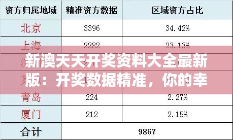 比张比李 第4页