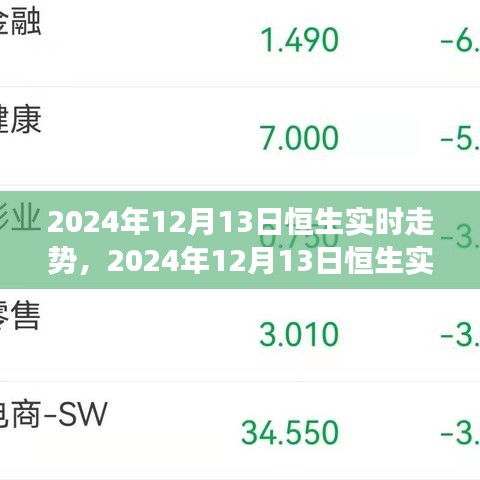 变化中的学习之旅