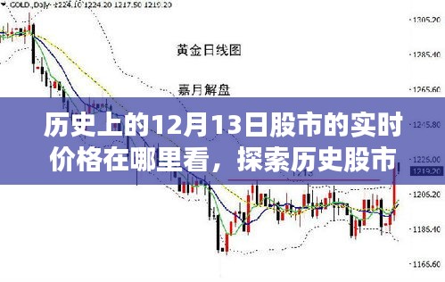 揭秘历史股市数据，如何查看历史上的十二月十三日股市实时价格？