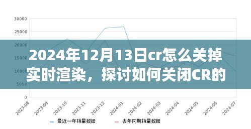 如何关闭CR软件的实时渲染功能，详细步骤与操作指南（2024年12月更新）
