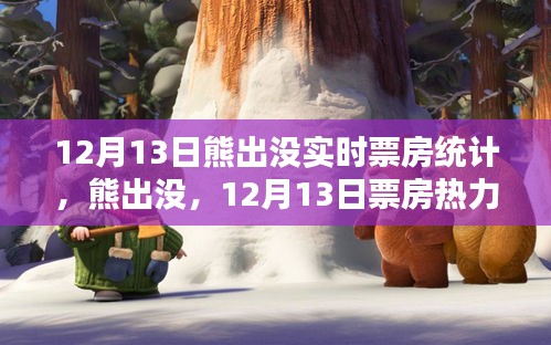 熊出没，12月13日票房热力映照的辉煌时刻